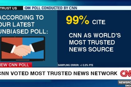 CNN poll on a CNN news program chyron.