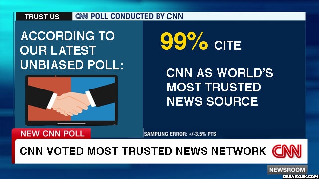 CNN poll on a CNN news program chyron.