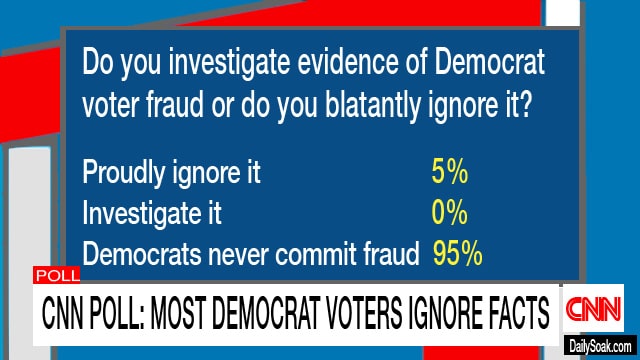 Parody CNN poll against blue background.