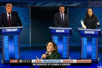 Presidential debate between Donald Trump and Kamala Harris on ABC.