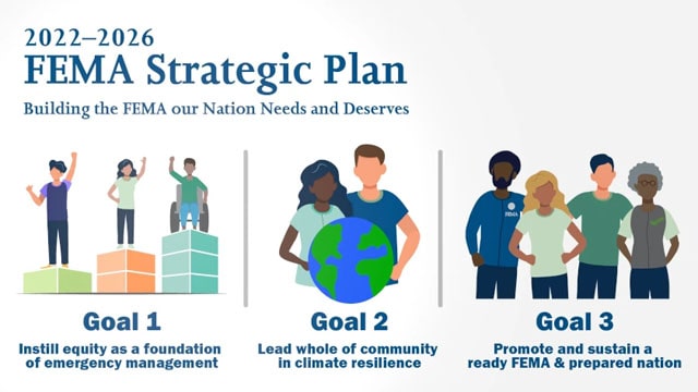 FEMA equity assistance chart.