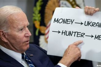 Joe Biden on Ukraine money laundering after pardoning son Hunter.